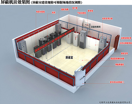 電磁屏蔽室內(nèi)部裝修要遵循哪些原則？